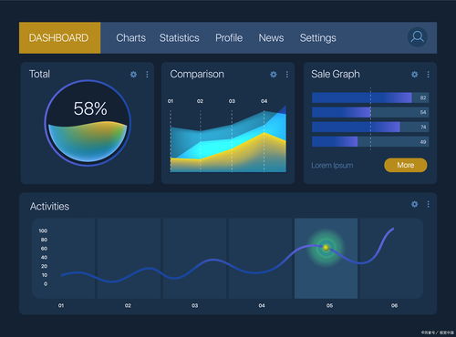 熱門bi報(bào)表軟件推薦,哪款bi報(bào)表軟件更功能更強(qiáng)大
